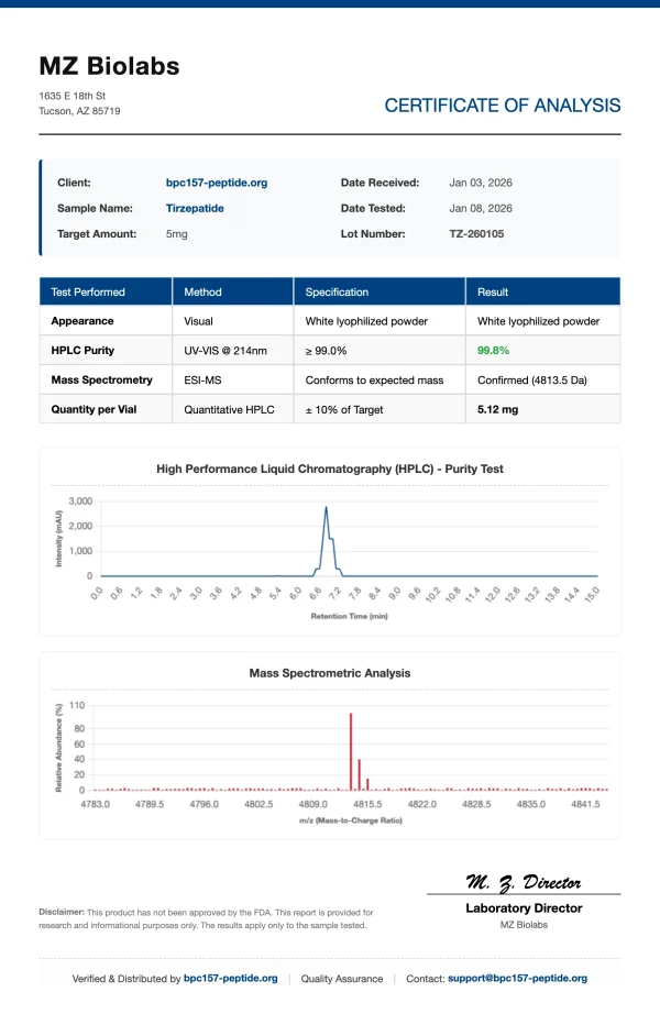 COA Tirzepatide TZ-260105 COA Tirzepatide TZ-260105
