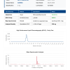 COA_AOD9604_AD-26036 AOD9604 (Targeted Lipolysis) | 2mg - 10mg Vials | >99% Purity