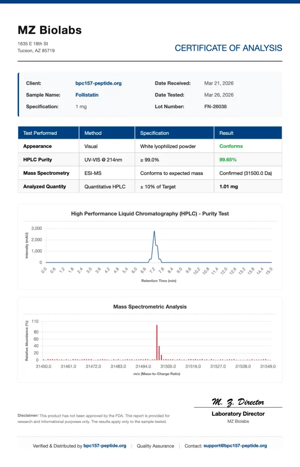 Follistatin(Myostatin Neutralizer) | 1mg x 10 Vials Kit | >99% Purity