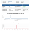 Hexarelin Acetate (Maximum GH Pulse) | 2mg - 5mg | >99% Purity