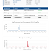Ipamorelin (Clean GH Secretagogue) | 2mg - 10mg Vials | >99% Purity