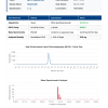 Tesamorelin (Visceral Fat Targeting) | 2mg - 20mg Vials | >99% Purity