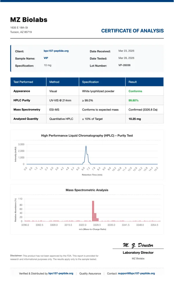 COA_VIP_VP-26036 VIP (Vasoactive Intestinal Peptide) | 10mg x 10 Vials Kit | >99% Purity